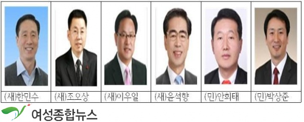 남동구 후반기의장 출마 “후끈”