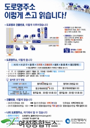 인천시, 도로명주소 표기방법 등 담은 안내문 제작해 관공서 등에 배포