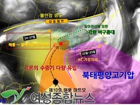 장마 동향과 호우 전망