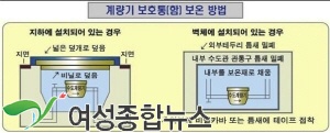 서울시 , 계량기 동파 맞춤형 예방