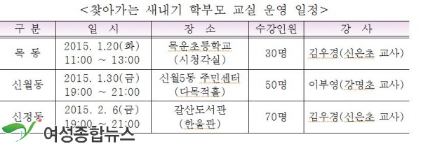 양천구 새내기 학부모 교실