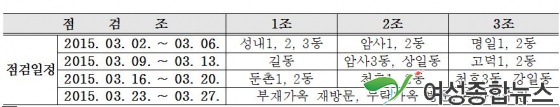 강동구 침수복구용 양수기 무상점검