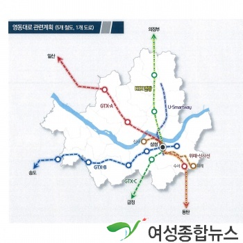 강남구, 영동대로 원샷개발 본격 시동