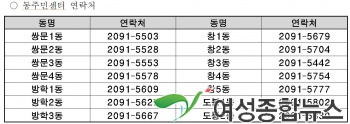 도봉구 '서울시 마을변호사 사업' 전 동(洞) 확대 실시