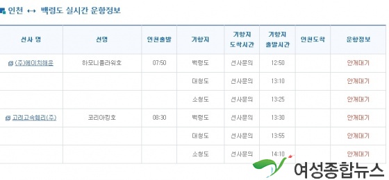 인천 앞바다 '안개 ' 인천∼백령도 등 9개 항로 12척의 여객선 운항대기 