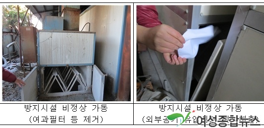 충북도, 자동차 정비업체 생활환경 오염행위 적발