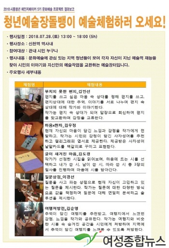 시흥시, 28일 ‘청년예술장돌뱅이’ 행사 개최