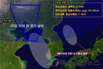 기상청  주말까지  전국 대부분 지방 한파 