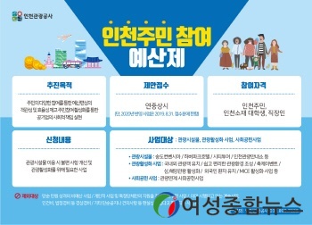 인천관광공사, ‘주민참여예산제’도입·운영