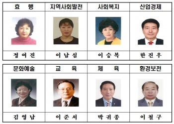 안양시, 안양시민대상 수상자 8명 확정