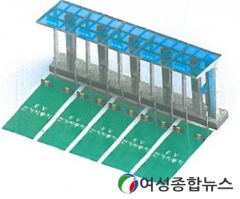 진안군, 전기차 충전 인프라 구축 ‘총력’  이제 전기차 타고 진안으로 관광 오세요