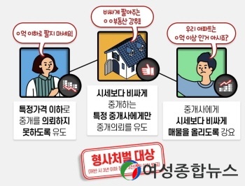 인천 남동구,‘집값담합’등 부동산거래질서교란행위 단속강화