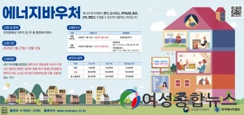 마포구, 에너지바우처 지원…‘여름 더위, 겨울 혹한’ 걱정 싹~