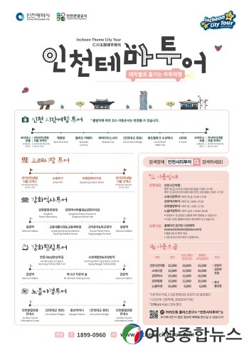 인천시티투어 8월 4일부터 운영 재개