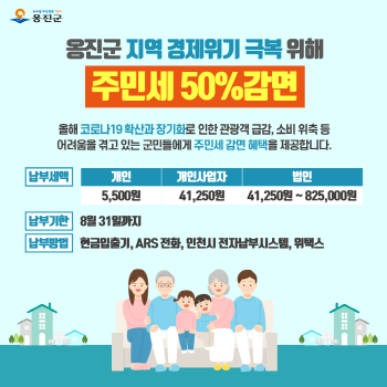 옹진군, 주민세 50%감면