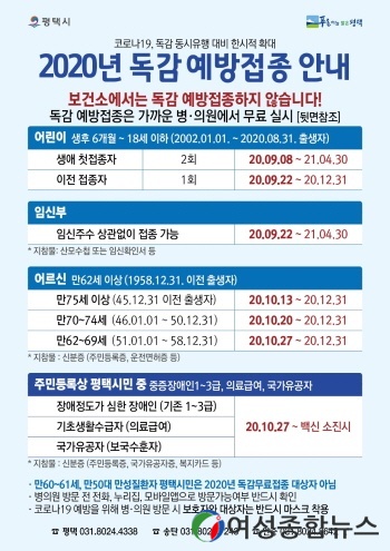 평택시, 가까운 의료기관에서 인플루엔자 무료 예방접종 지원