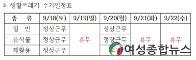 과천시, “추석 연휴 생활쓰레기 수거 일정” 안내