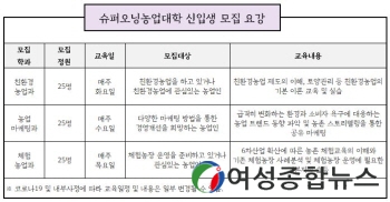 평택시 슈퍼오닝농업대학 신입생 추가모집