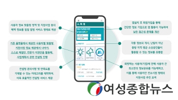 중랑구, 구민들과 소상공인 위한 애플리케이션 만든다