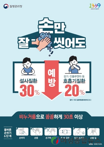 시흥시, 여름철 위장관 감염 질환 철저한 예방 ‧ 관리 당부