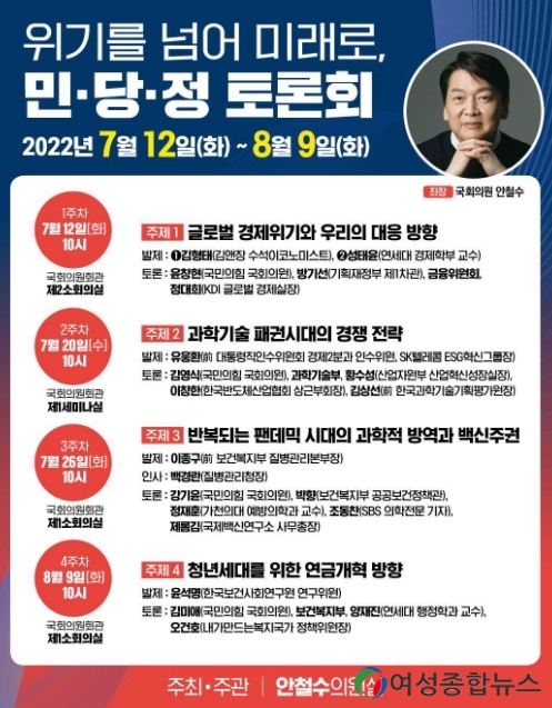 안철수, 두 번째 '위기를 넘어 미래로, 민·당·정 토론회'