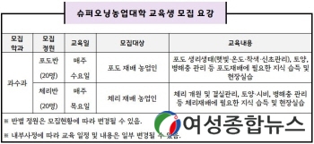 평택시, 2023년  슈퍼오닝농업대학 교육생 모집