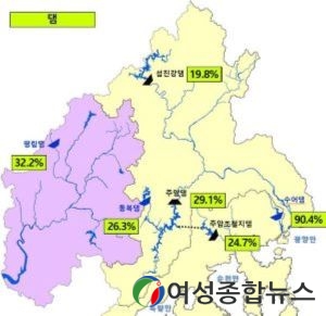 국회의원 신정훈 ‘광주-전남의 물 부족·가뭄 문제 해결을 위한 간담회’ 개최