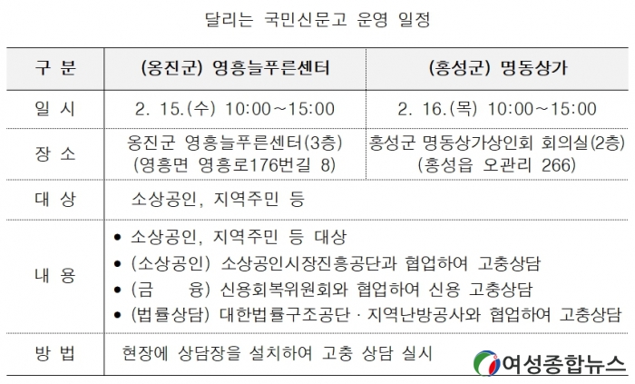 국민권익위, '달리는 국민신문고' 운영