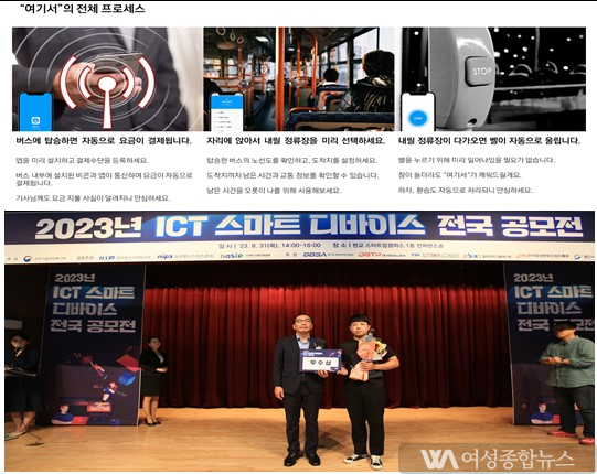 한국장학재단 부산청년창업센터 입주기업 '여기서', 과기부 주최 ‘2023년 ICT 스마트 디바이스 전국 공모전’ 우수상 수상