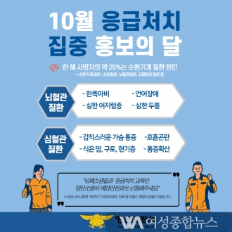 양산소방서는 