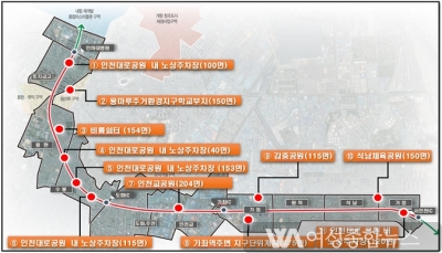 인천시, 인천대로 주변 지역에 공영주차장 11개소 1,676면 조성