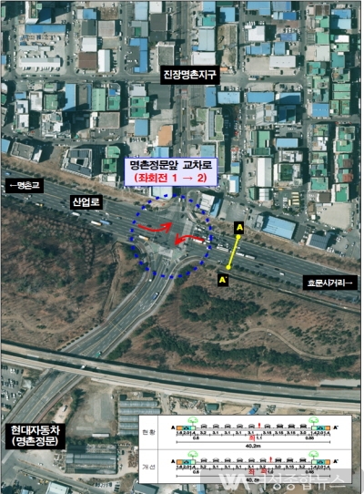 울산시, 현대자동차 명촌정문앞 좌회전 차로 1개 증설  