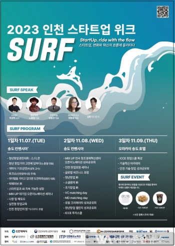 인하대, SURF 2023 인천 스타트업 위크 협력행사 개최