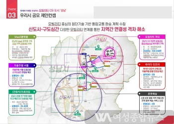 성남시, 2025년까지 ‘첨단 모빌리티 특화도시’로 조성