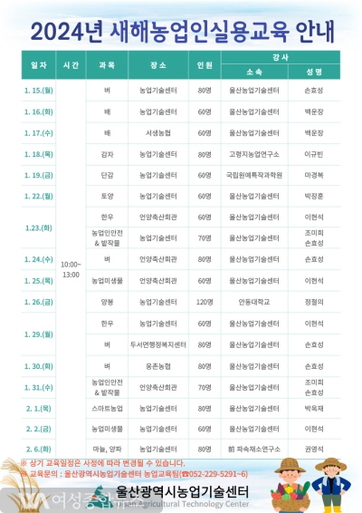 울산시농업기술센터, 2024년 새해농업인실용교육 실시  