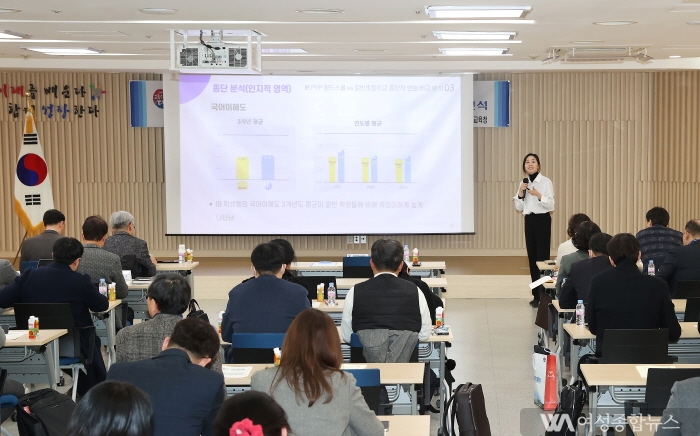 대구미래교육연구원, IB PYP 월드스쿨 효과성 분석 정책연구 결과 발표