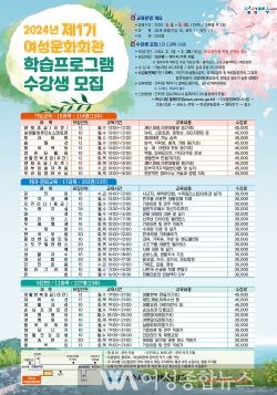 여수여성문화회관, 2024년 제1기 학습프로그램 수강생 모집