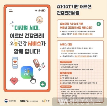 성남시 AI·IoT 기술로 1260명 어르신 건강관리