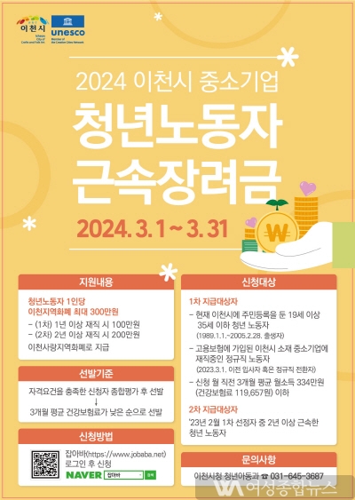 이천시, 2024년 중소기업 청년 노동자 근속 장려금 지원사업 참여자 모집