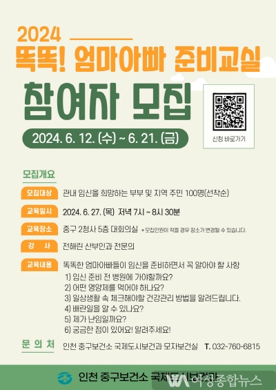 인천 중구, ‘2024년도 똑똑! 엄마아빠 준비교실’ 참여 예비 엄마·아빠 모집