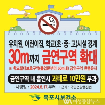 목포시, 교육시설 경계의 금연구역 확대 시행