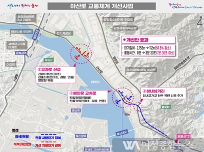 울산시, 현대자동차와 손잡고 아산로 교통체계 개선