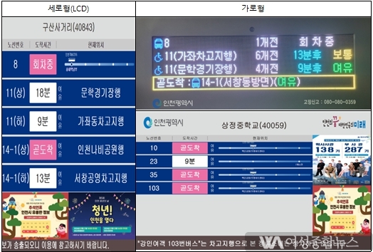 인천시, 버스정보시스템 ‘바로버스 2.0’ 공개…대중교통 인프라 혁신 나선다
